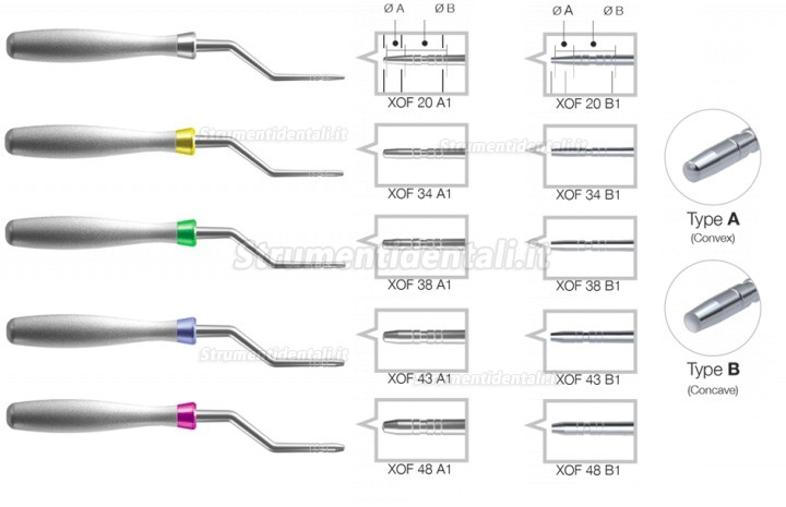 Kit Osteotomo Dentium XOFBK (Concavo/Convesso) Per Chirurgia Implantare Dentale